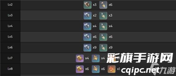 原神饰铁之花突破材料及武器材料获取攻略（全面解析如何获取饰铁之花及武器材料）