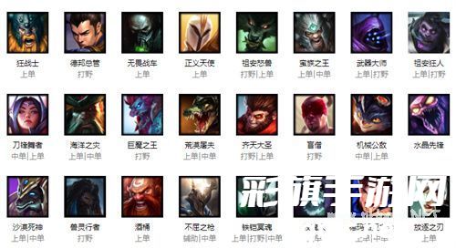 英雄联盟英雄大全资料配图 lol英雄大全技能皮肤图鉴最新2024版