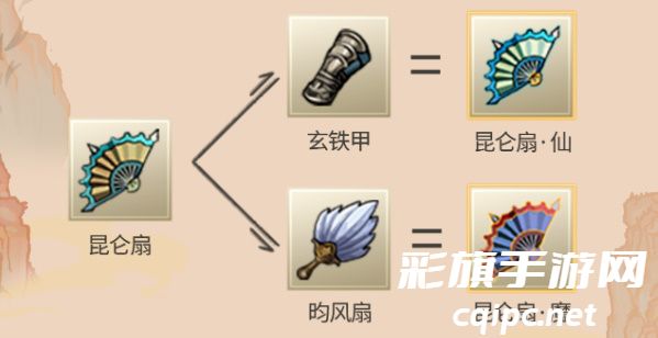 九重试炼合成表2024最新图