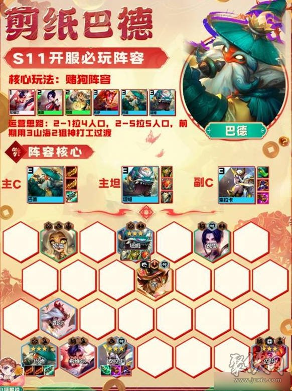 金铲铲之战s11最强上分阵容大全 金铲铲s11赛季阵容推荐