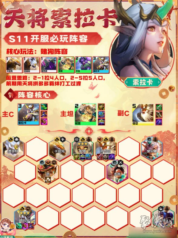 金铲铲之战s11最强上分阵容大全 金铲铲s11赛季阵容推荐