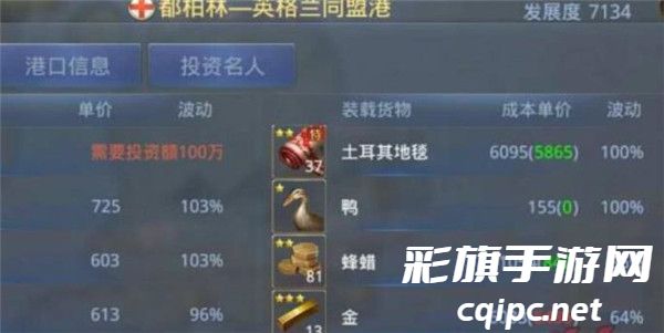 《大航海之路》港口货物及出货攻略