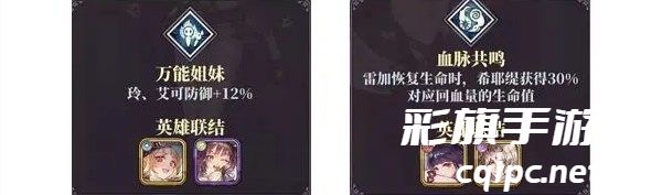 《绯石之心》阵容推荐攻略