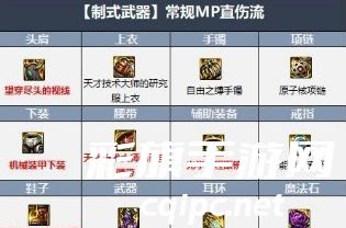 dnf柔道110级装备最强搭配 dnf柔道110级装备最强搭配