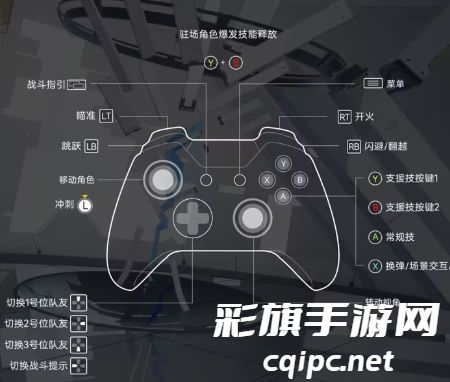 尘白禁区怎么翻越障碍物