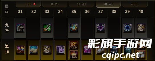 《dnf》15周年庆战令奖励介绍