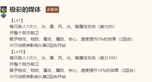 歧路旅人大陆的霸者露梅尔好用吗-歧路旅人大陆的霸者露梅尔怎么样