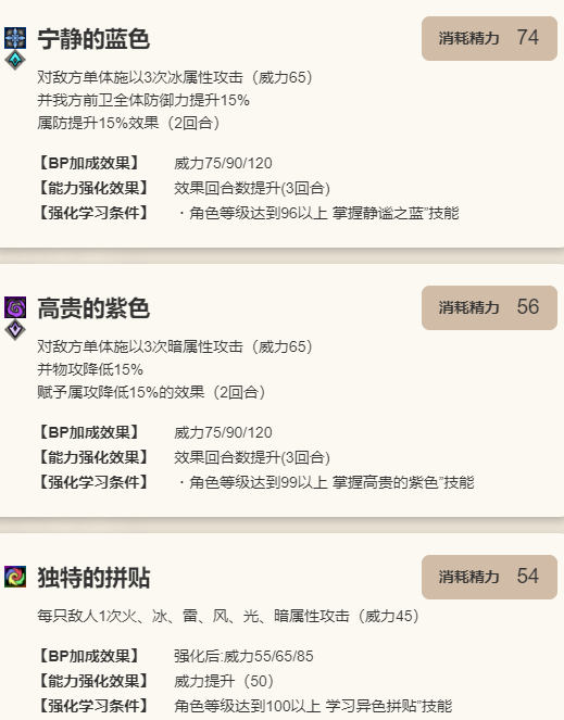 歧路旅人大陆的霸者露梅尔好用吗-歧路旅人大陆的霸者露梅尔怎么样