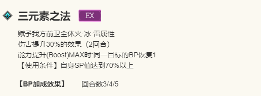 歧路旅人大陆的霸者塞拉斯怎么样-歧路旅人大陆的霸者塞拉斯介绍