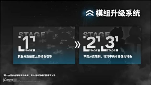 明日方舟模组升级攻略