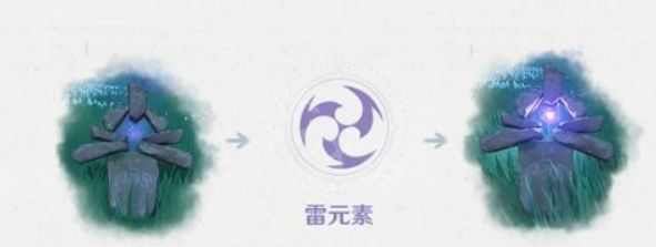 原神雷石有什么作用呢？雷石作用一览！