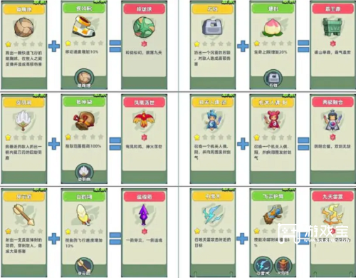 三国吧兄弟6星技能组合图鉴统一览