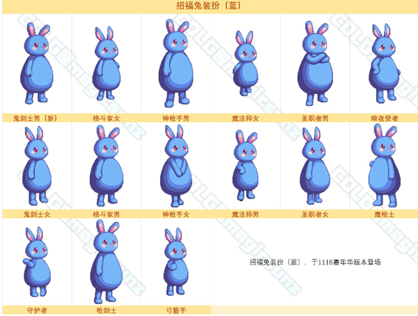 dnf招福兔装扮获取攻略