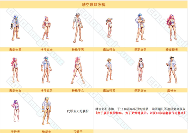 dnf晴空彩虹泳裤装扮全职业外观一览