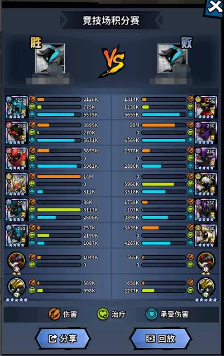 火柴人觉醒帝皇侠阵容搭配推荐攻略