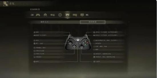 艾尔登法环全流程图文攻略