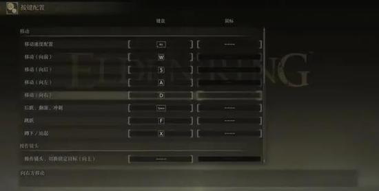 艾尔登法环全流程图文攻略