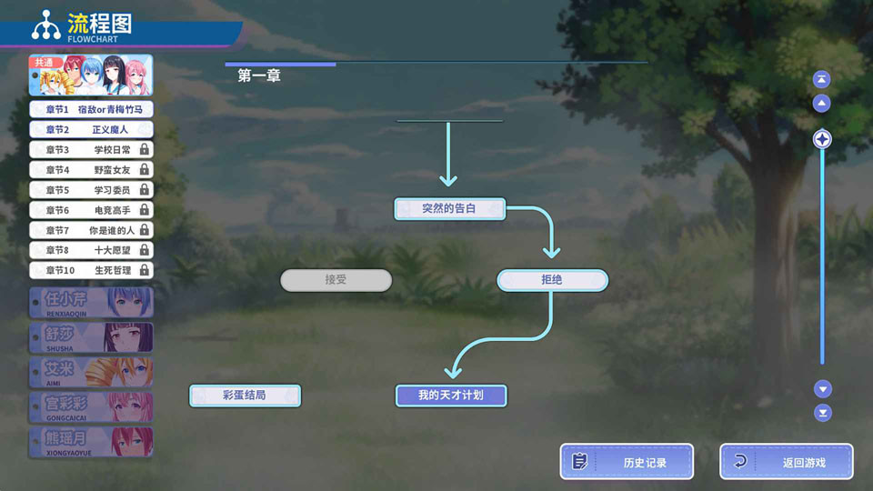 我才不会被女孩子欺负呢手游