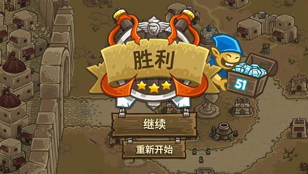 王国保卫战前线