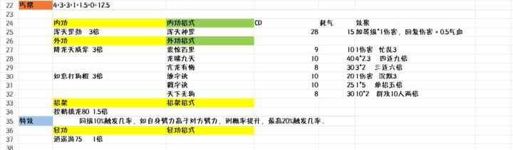 武林豪侠传文字版