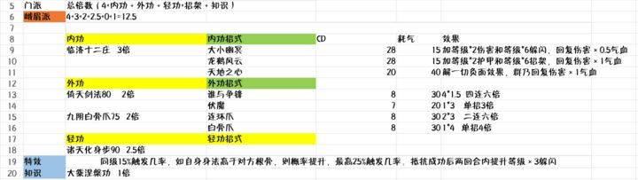武林豪侠传文字版