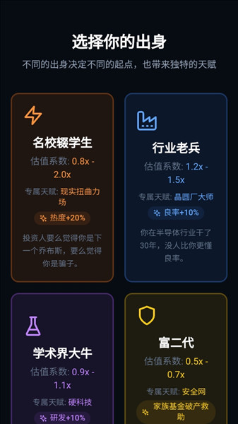 怎么玩配图4