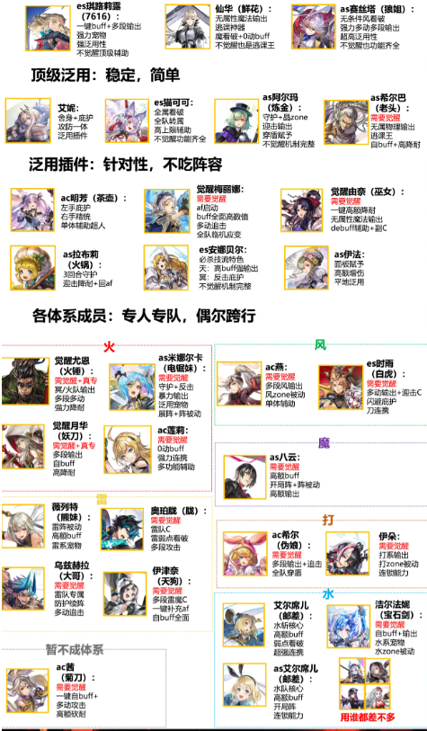 另一个伊甸超越时空的猫手机版