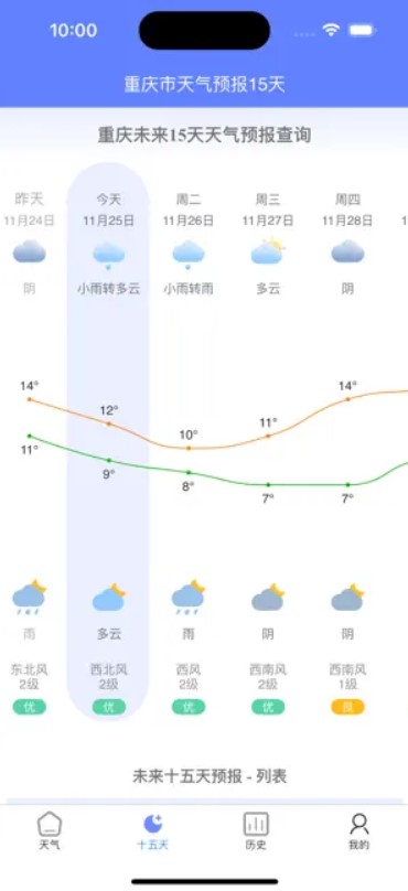 千问天气
