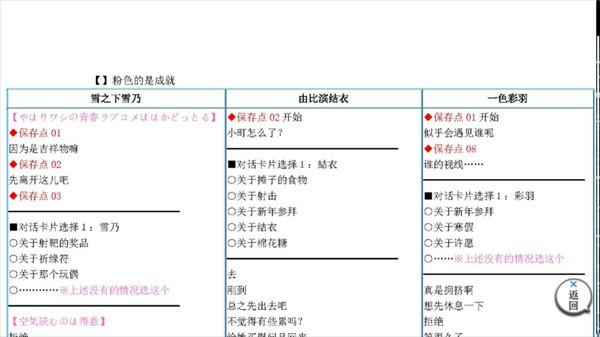 果然在游戏里我的青春恋爱物语也有问题汉化版下载