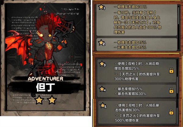 阿比斯少年冒险团2