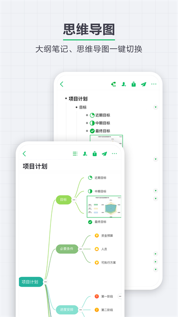 印象笔记手机端