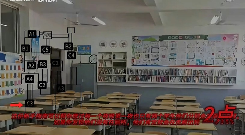 学校的午夜后宫