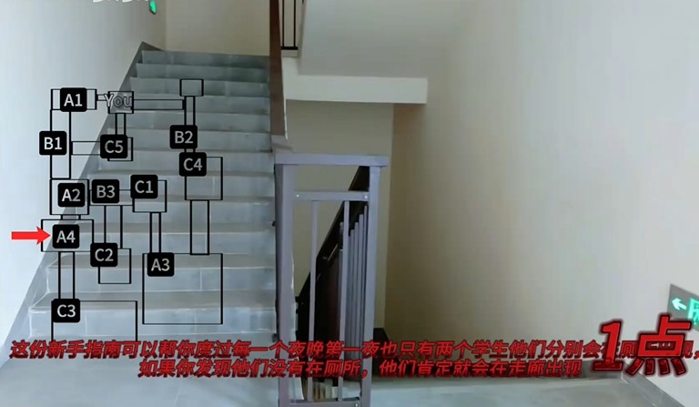 学校的午夜后宫