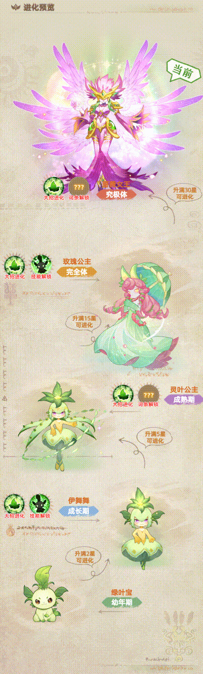 幻宠档案3