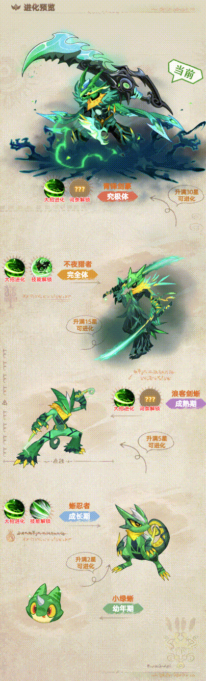 幻宠档案4