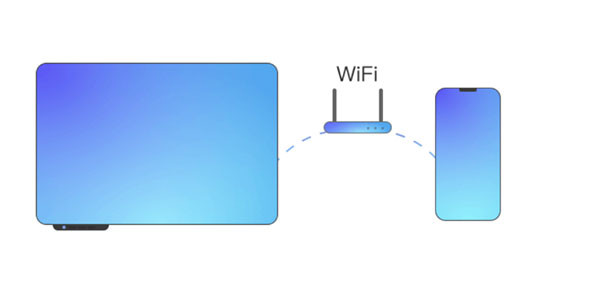 怎么投屏到电视截图2