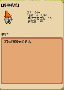 庄园主大战偷电贼正版角色介绍6