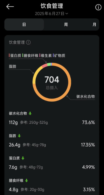 小米眼镜