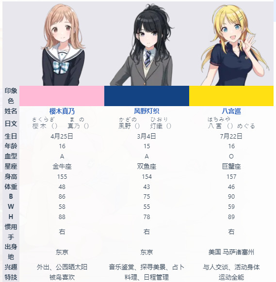 偶像大师闪耀色彩手机版