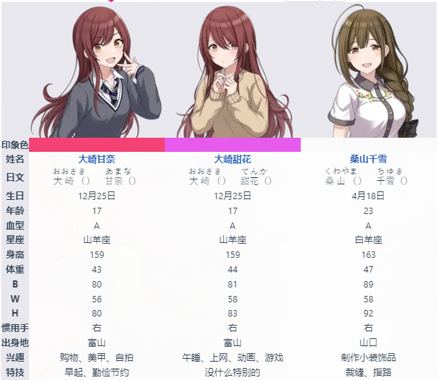 偶像大师闪耀色彩手机版