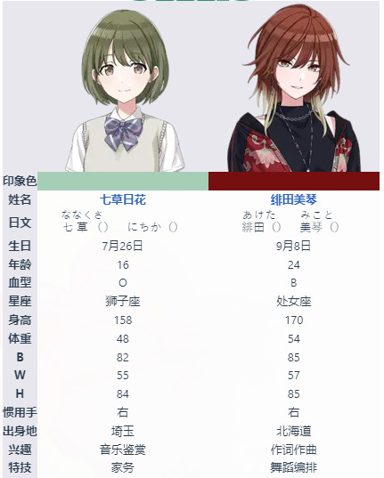 偶像大师闪耀色彩手机版