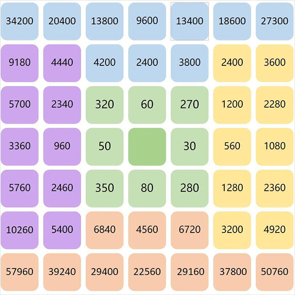 浮岛冒险手机版