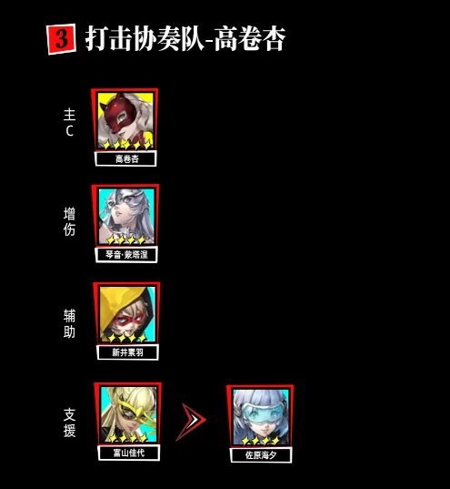 女神异闻录夜幕魅影手机版手机版