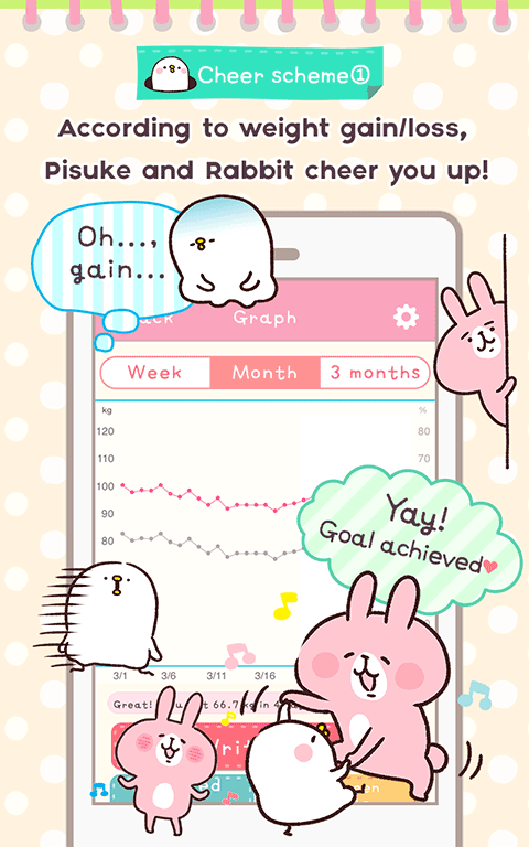 casual dieting日记