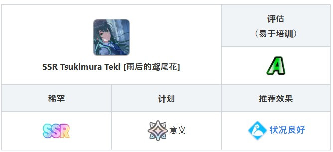 学园偶像大师手游角色介绍3