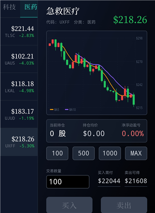 末世我有一辆房车