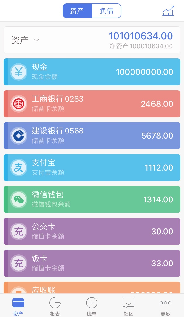 口袋记账手机版