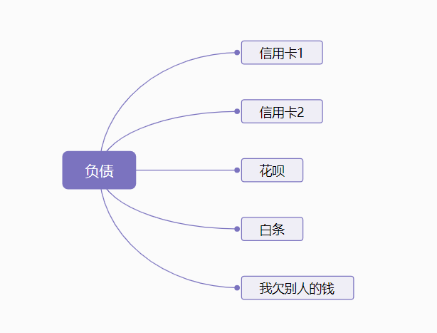 口袋记账手机版