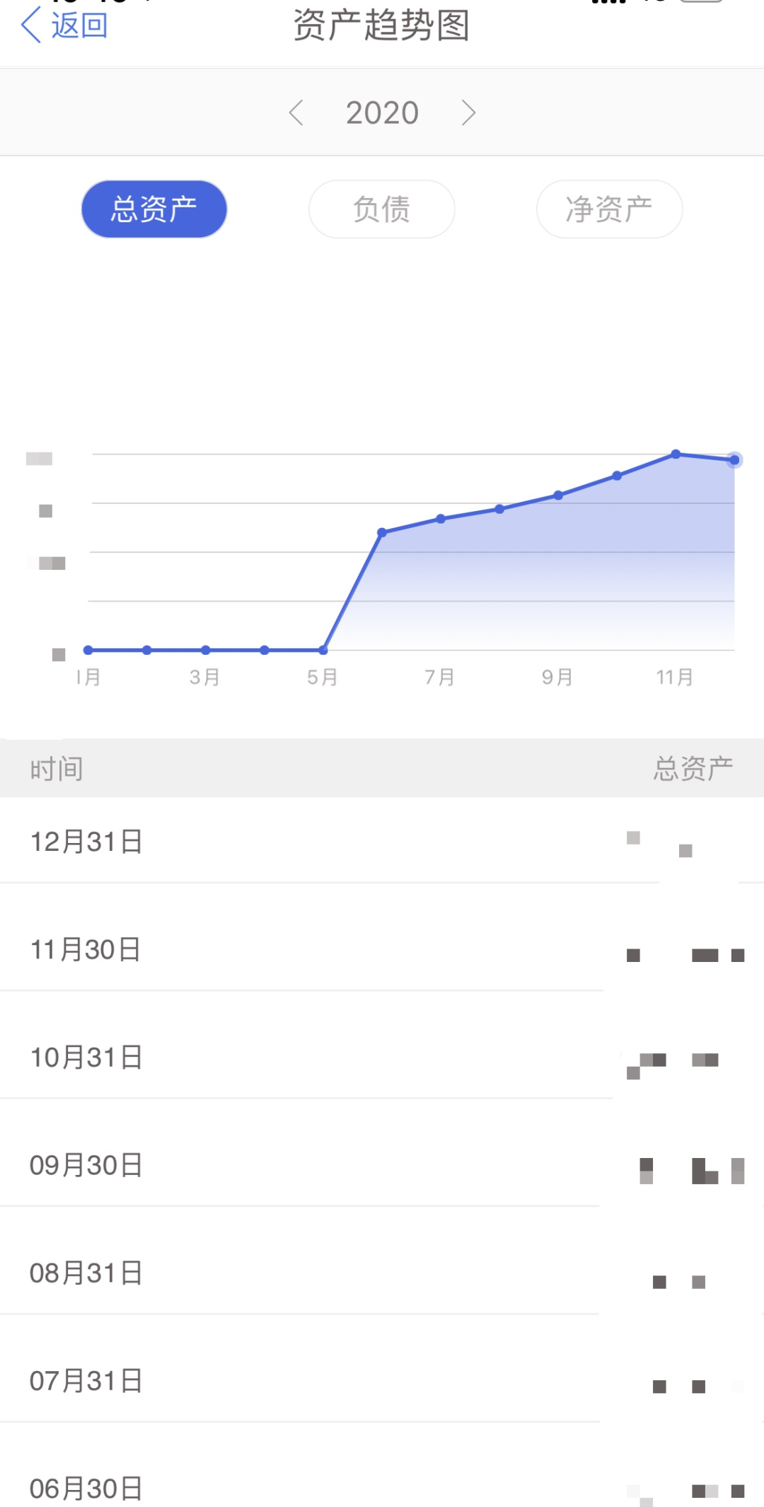 口袋记账手机版