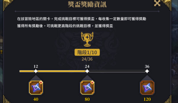 星之后裔吠陀骑士